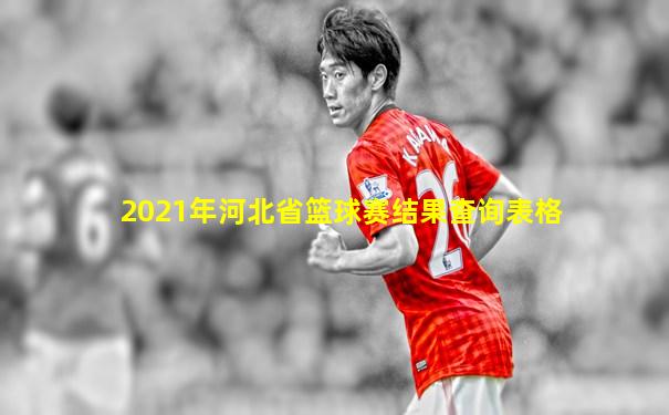 2021年河北省篮球赛结果查询表格